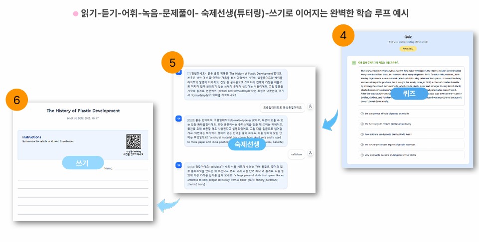 주니어타임즈 타임즈 SP 온라인 영어학원 샘플 6
